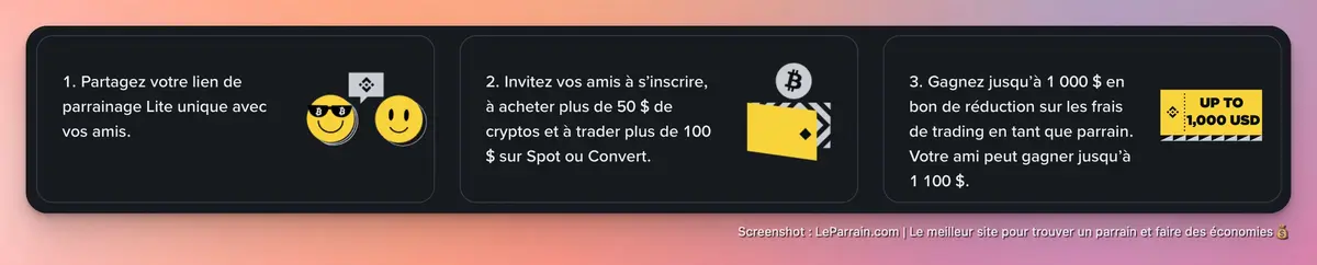 Binance