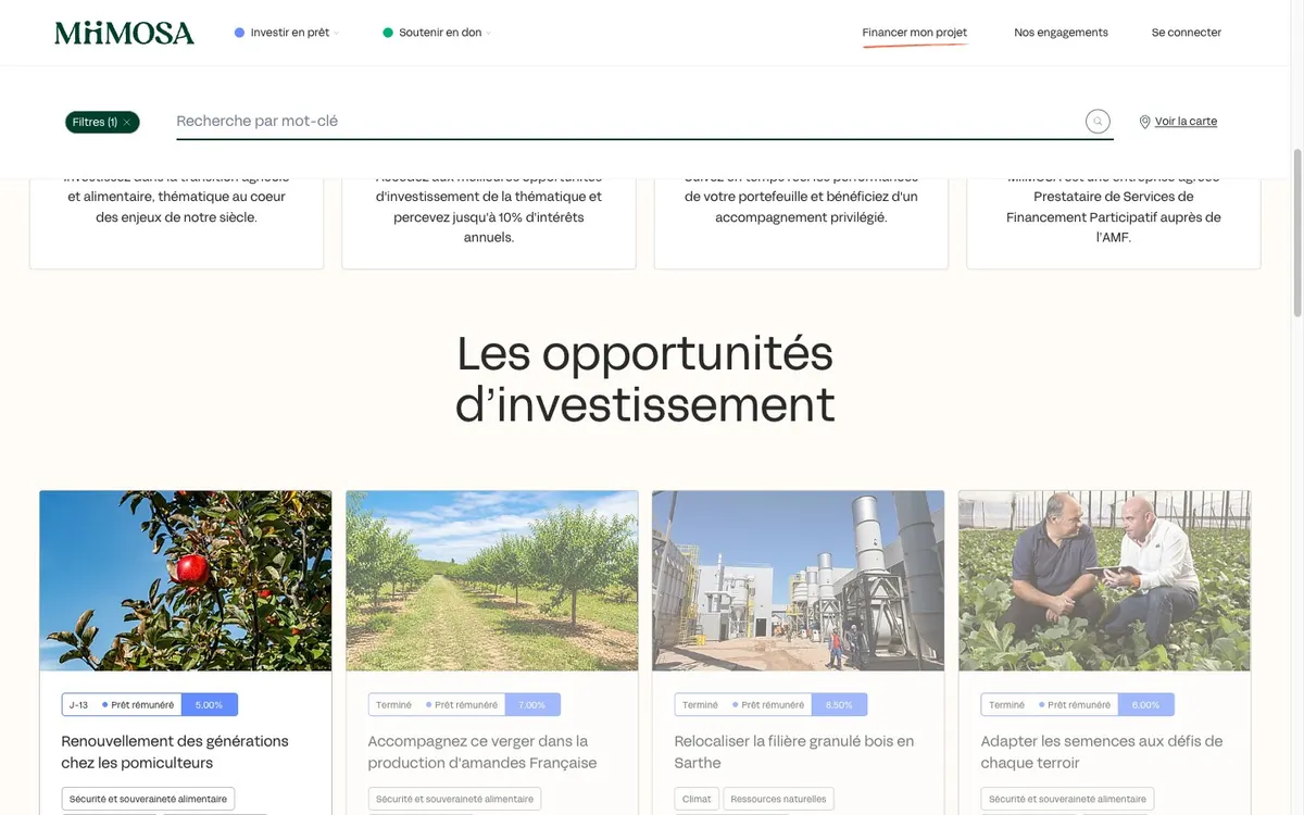 Les collectes en prêt rémunéré sur MiiMOSA, avec leurs taux d'intérêt