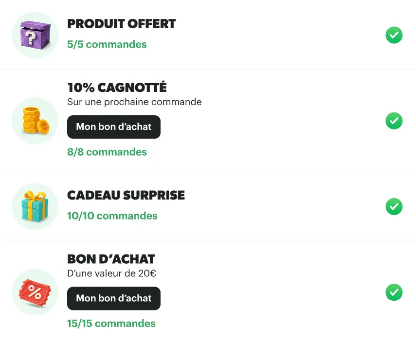 Offres de parrainage : produit offert, cashback, cadeau surprise, bon d'achat de 20€.