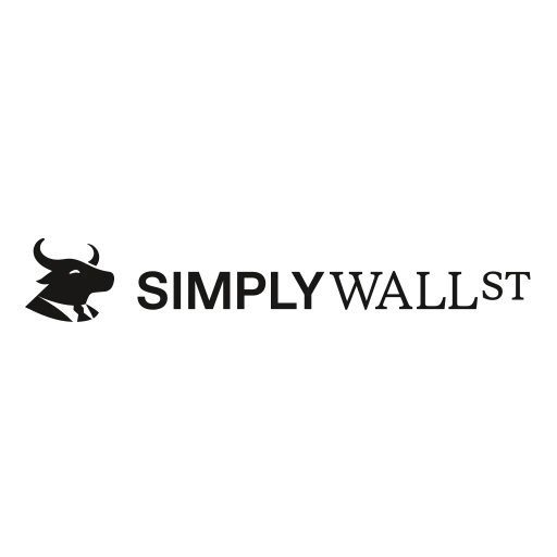 Simply Wall St