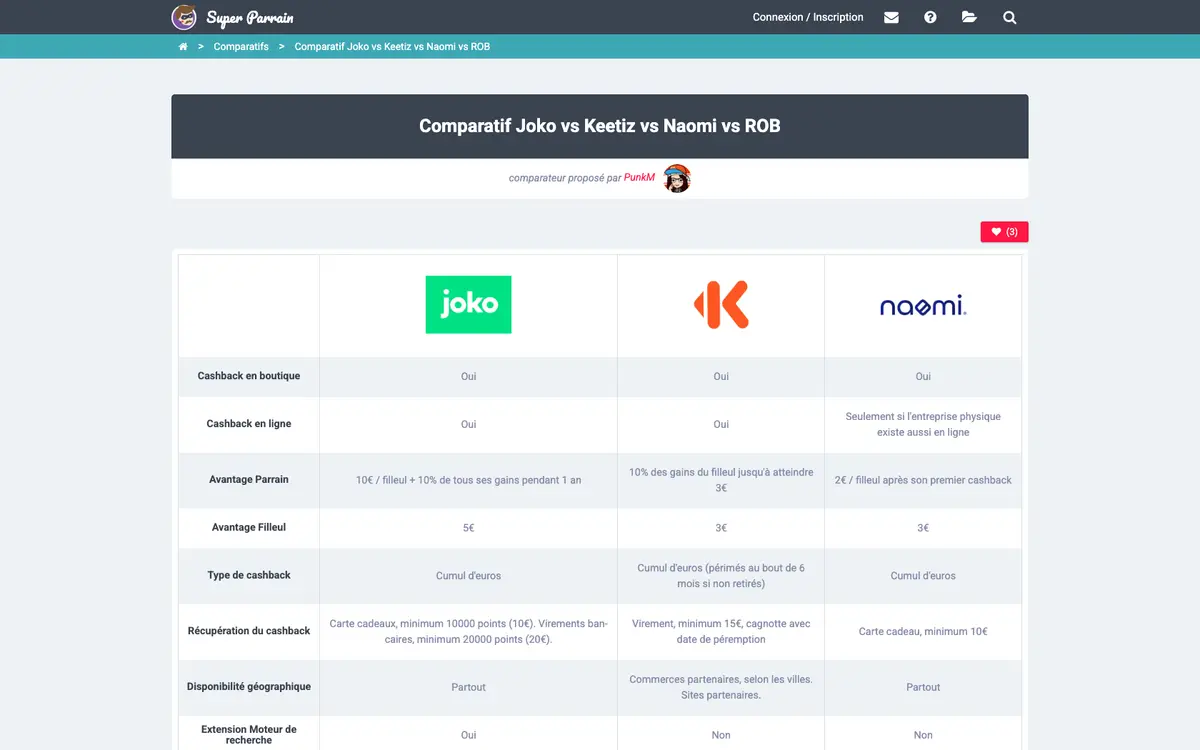 Page programme de parrainage CashbackReduction