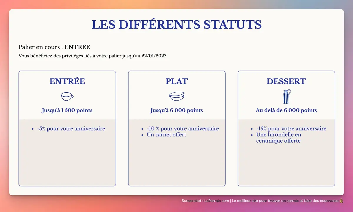 Capture d'écran 3 du programme de parrainage Céladon Paris