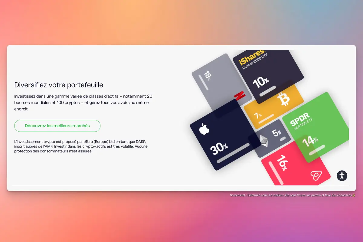 Capture Etoro
