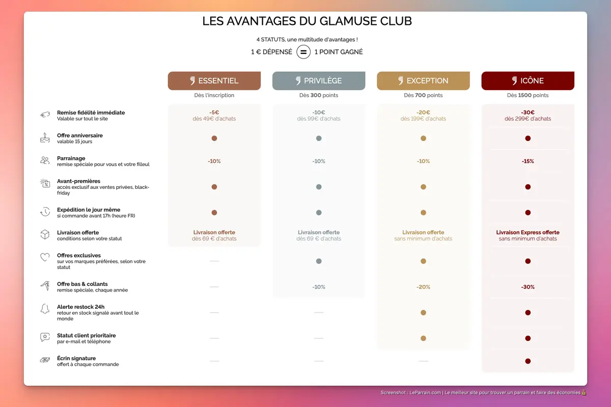 Capture d'écran 6 du programme de parrainage Glamuse