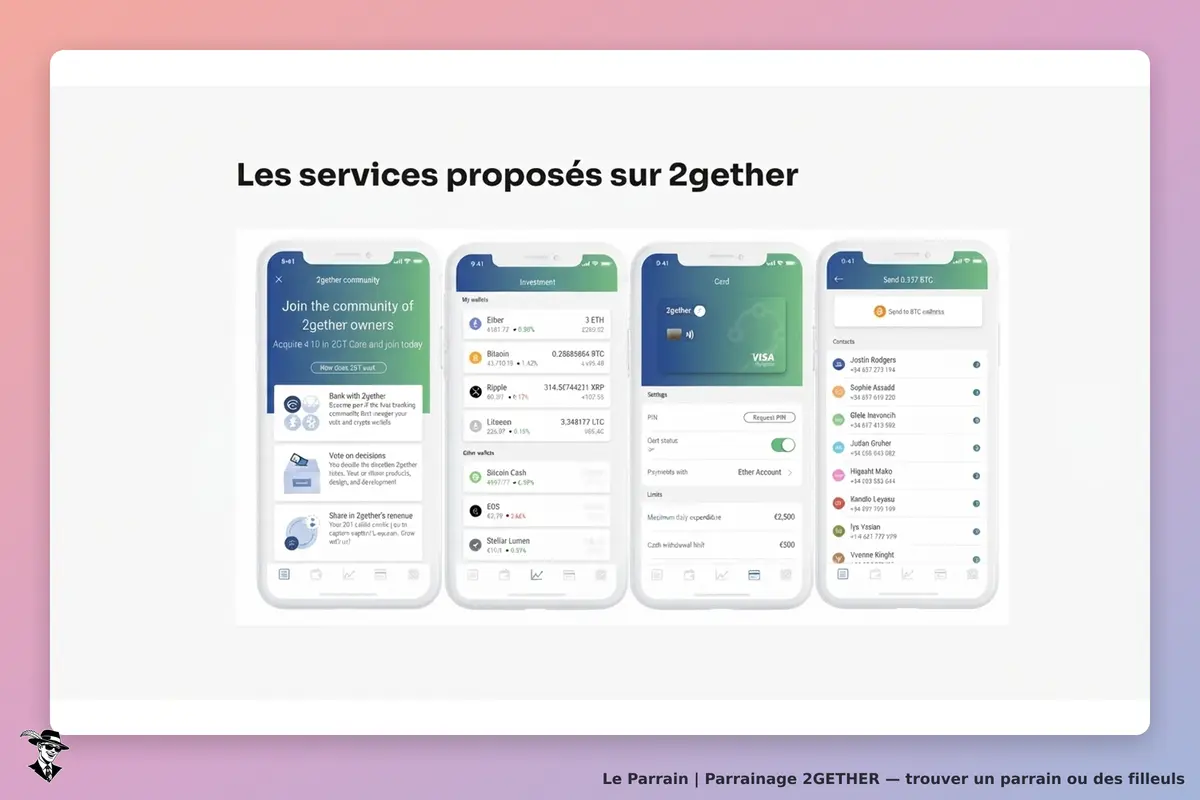 2GETHER : quatre écrans d'application montrant des services et fonctionnalités disponibles