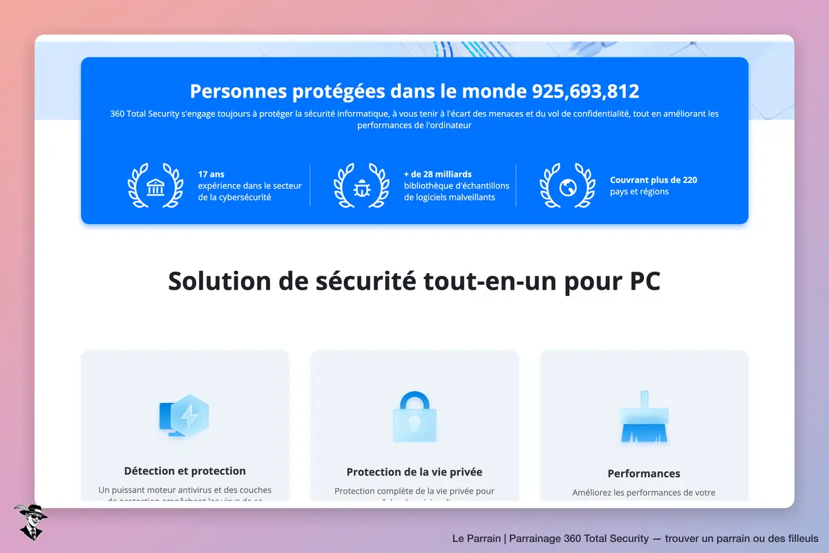 Capture d'écran de 360 Total Security