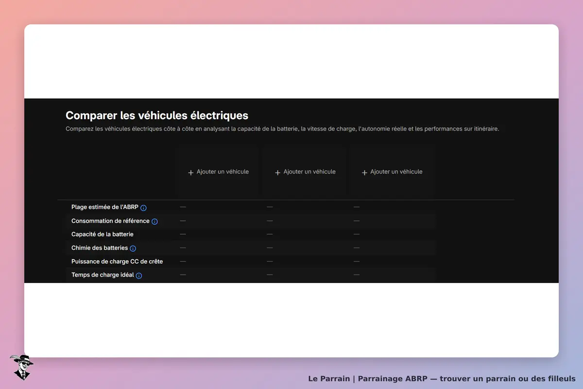 ABRP : tableau de comparaison des véhicules électriques avec options pour ajouter des véhicules