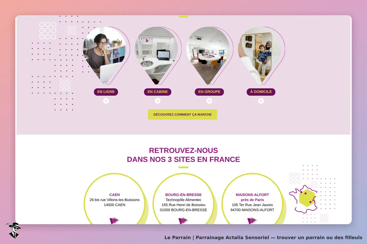 Actalia Sensoriel : page d'accueil avec options de services et adresses des sites en France