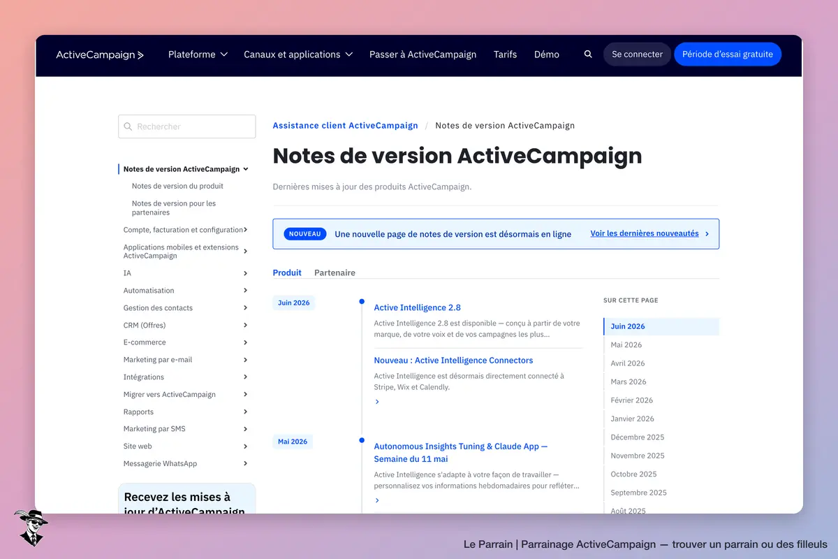 Page catégorie de ActiveCampaign