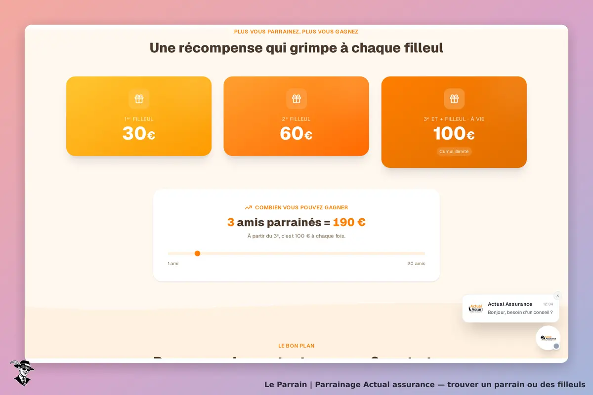 Capture d'écran de Actual assurance 