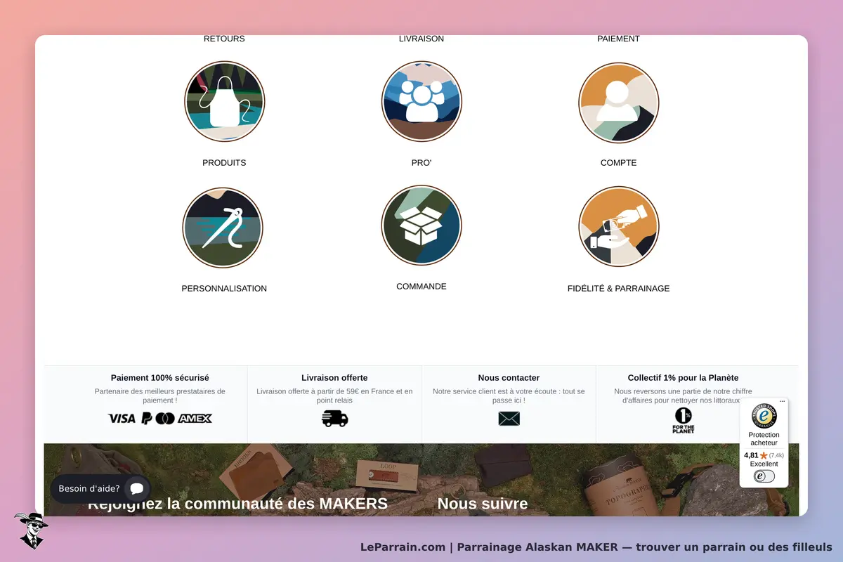 Alaskan MAKER : icônes représentant les sections Retours, Produits, Personnalisation, et autres