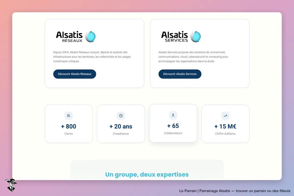 Capture d'écran de Alsatis