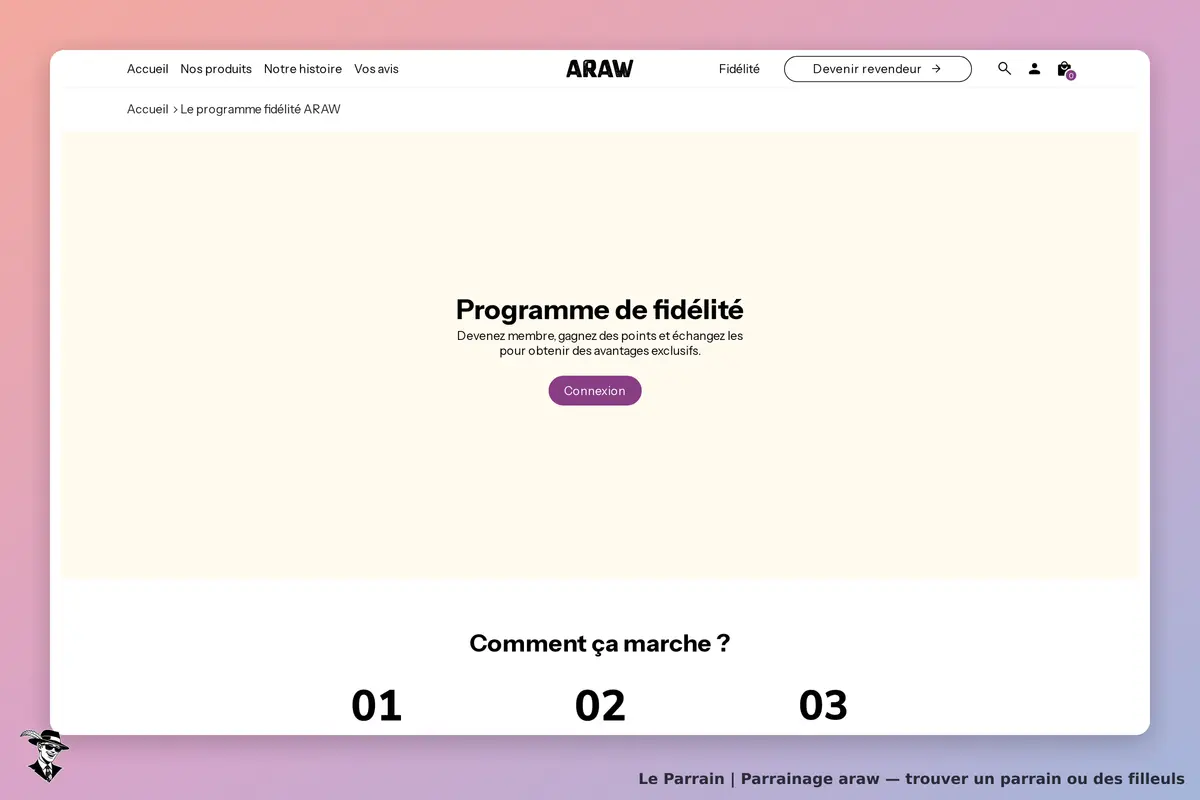 ARAW : page d'accueil du programme de fidélité avec un bouton de connexion et des étapes