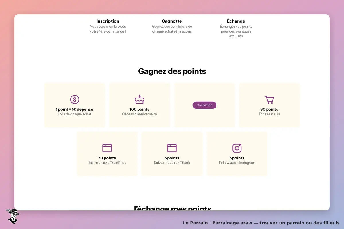 Araw : section affichant les points à gagner et les actions associées sur la page d'accueil