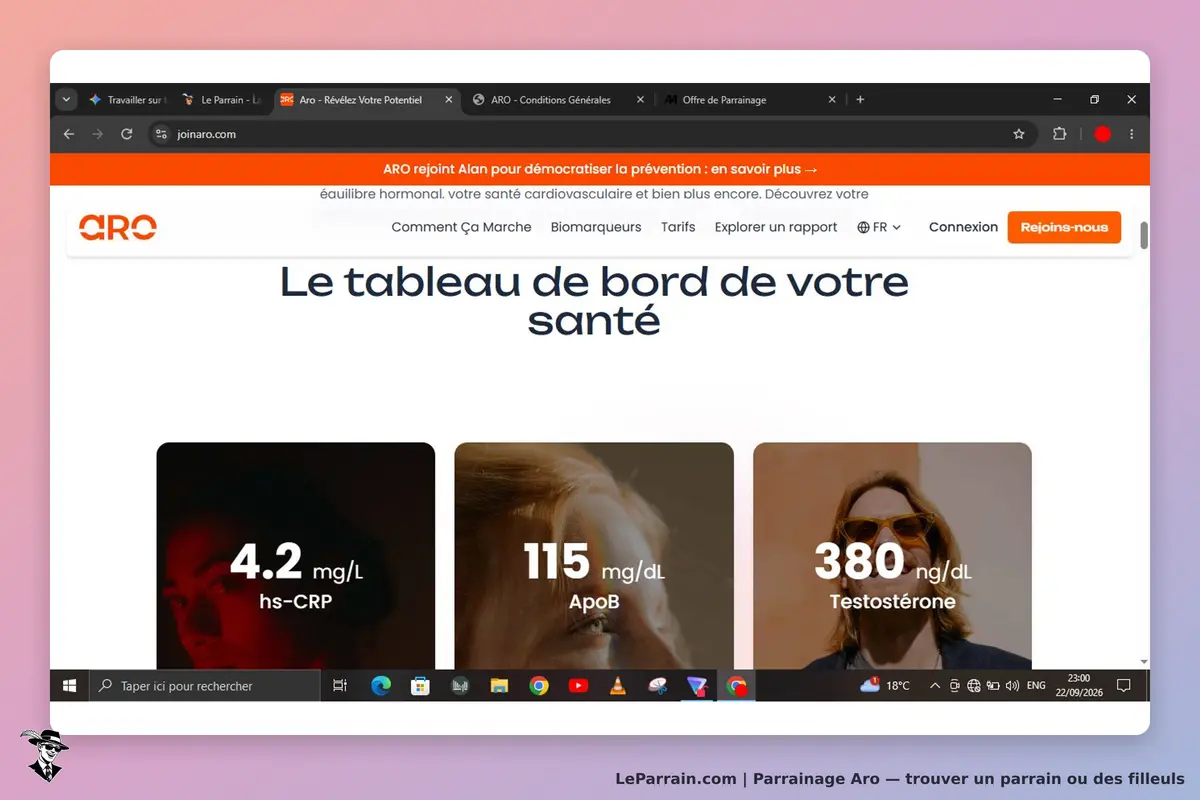 Aro : tableau de bord de santé avec trois biomarqueurs affichés et images de personnes