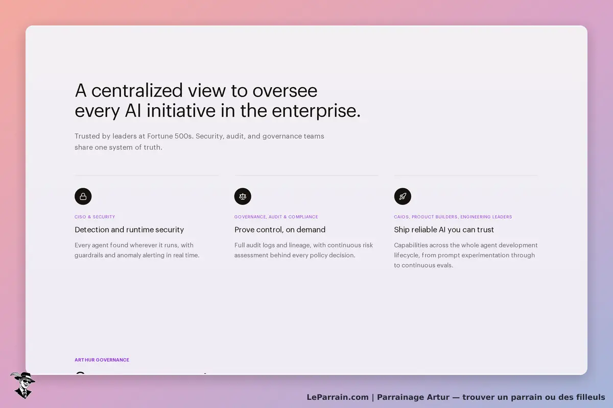 Artur : vue d'ensemble des initiatives AI avec sections sur sécurité et gouvernance