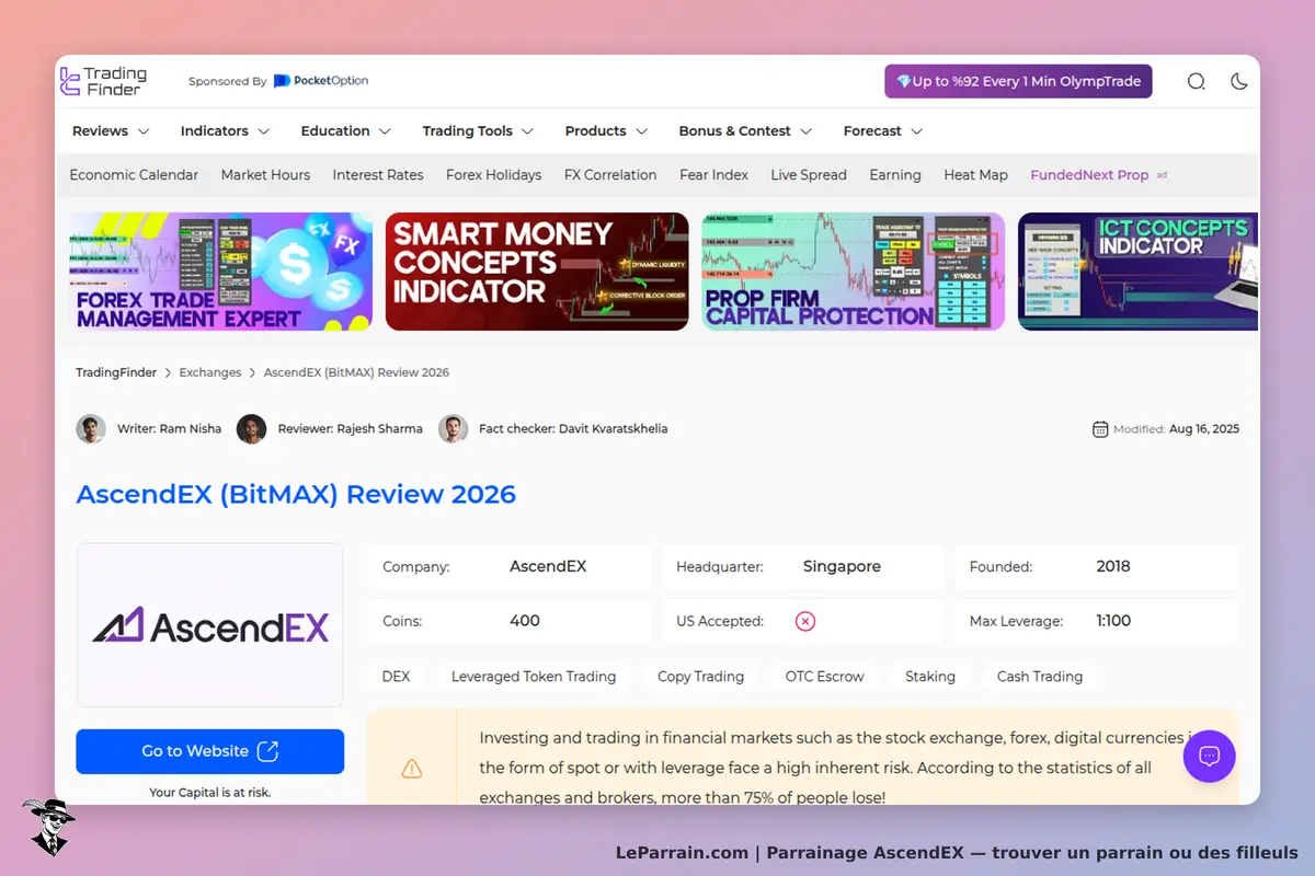 AscendEX : aperçu de la page de revue avec informations sur la plateforme et graphiques