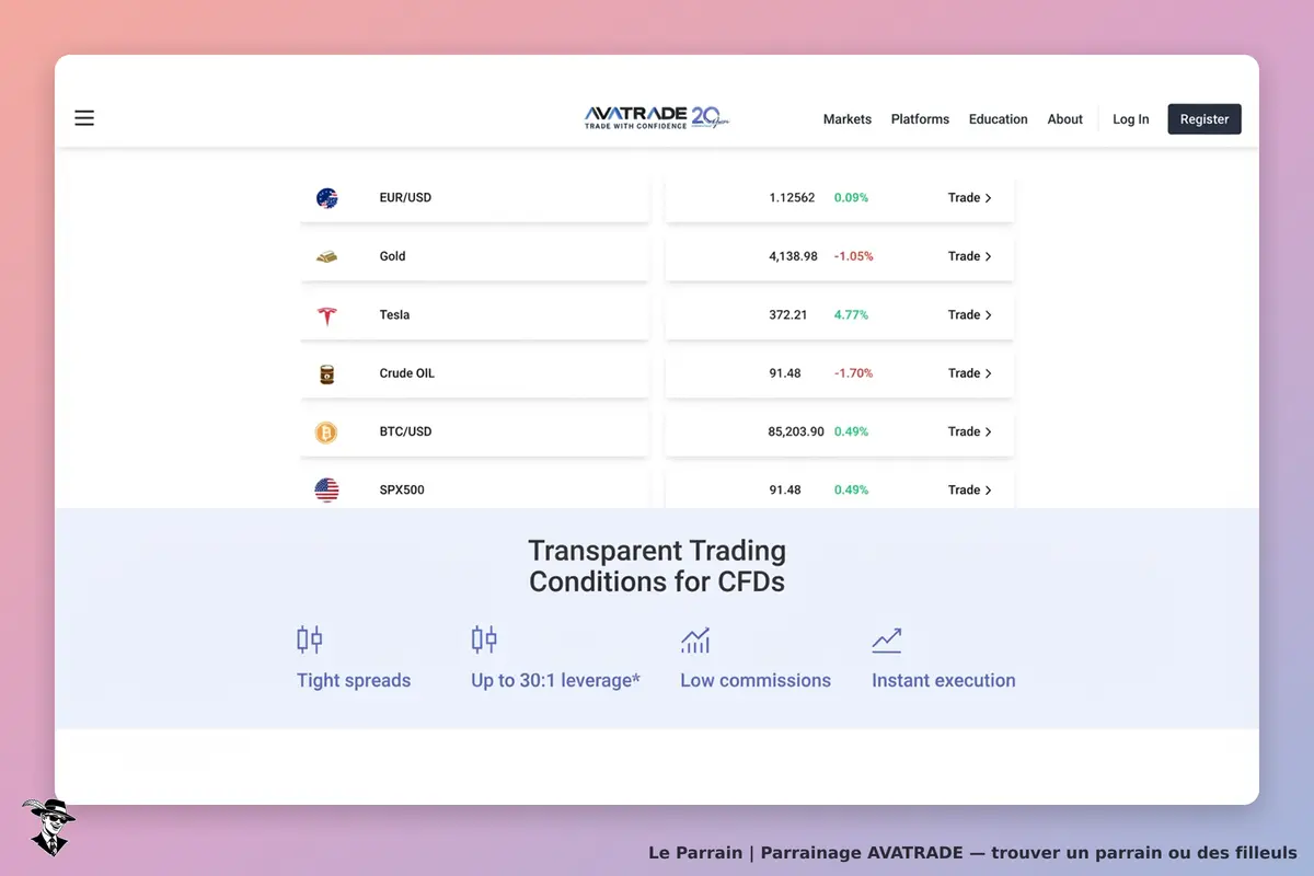 AVATRADE : liste de produits financiers avec leurs valeurs et variations sur la page d'accueil