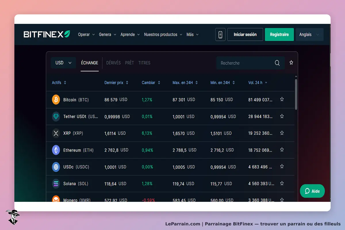 BitFinex : tableau des actifs avec prix, variations et volumes sur la plateforme d'échange