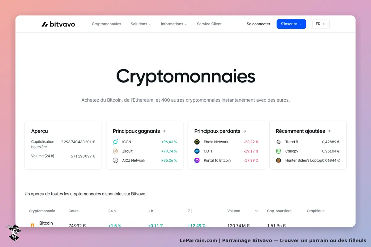Bitvavo : page d'accueil présentant des cryptomonnaies, gains et pertes, et nouvelles ajoutées