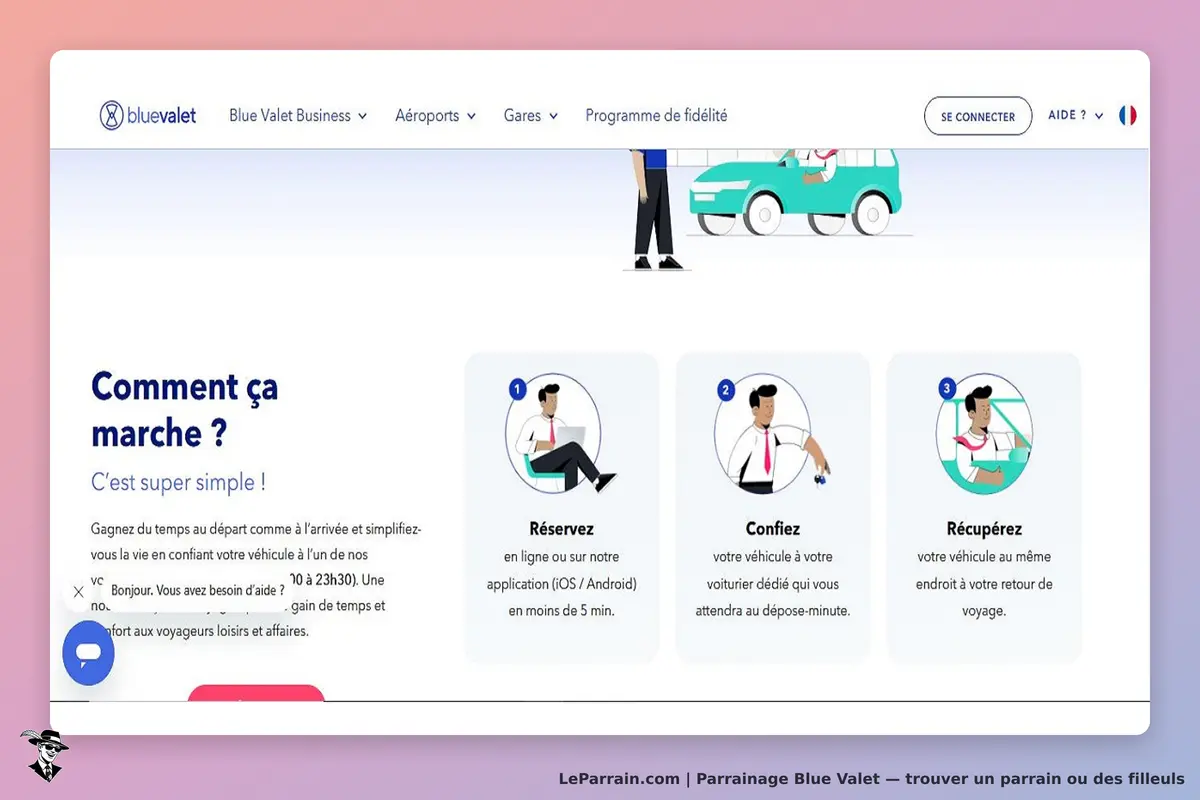 Blue Valet : page d'accueil avec étapes de fonctionnement et illustrations explicatives