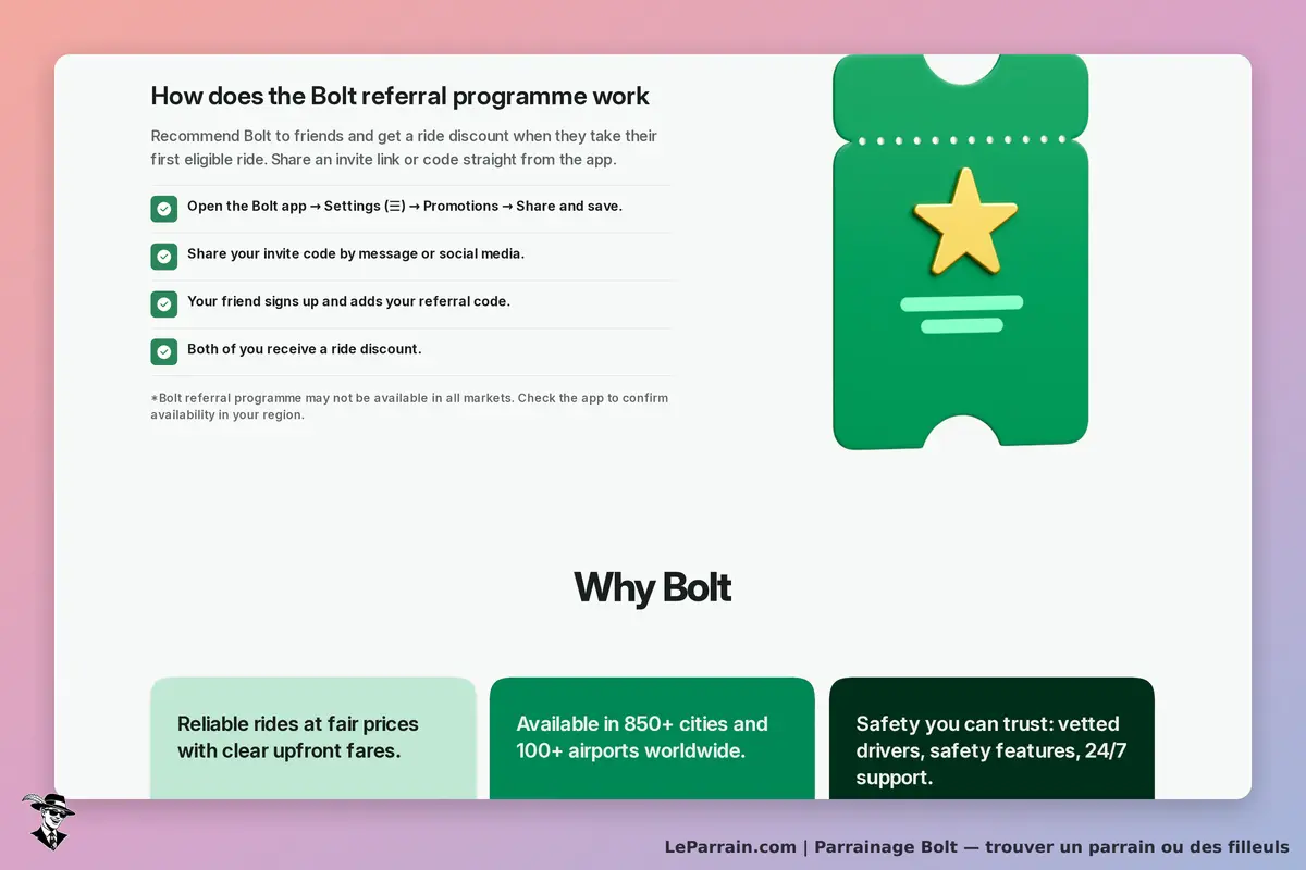 Bolt : explication du programme de parrainage avec étapes et visuel d'un ticket