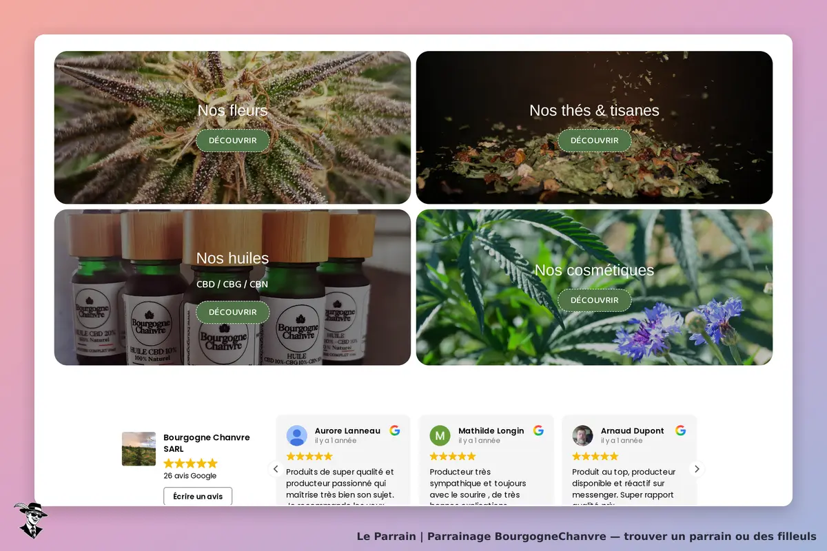 BourgogneChanvre : page d'accueil avec sections sur fleurs, huiles, thés, cosmétiques et avis