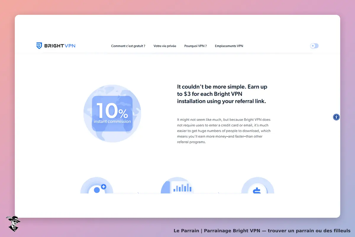 Bright VPN : page d'accueil avec un texte sur les commissions et un graphique de commission