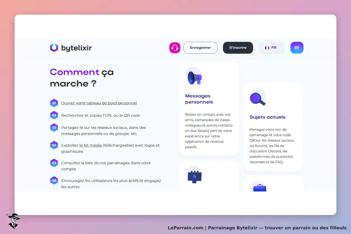 Bytelixir : page d'accueil avec étapes et sections sur messages personnels et sujets actuels