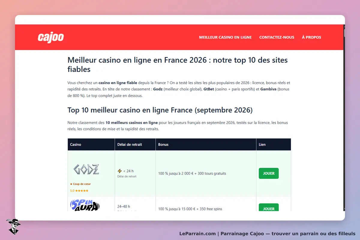 Cajoo : classement des meilleurs casinos en ligne en France avec délais de retrait et bonus