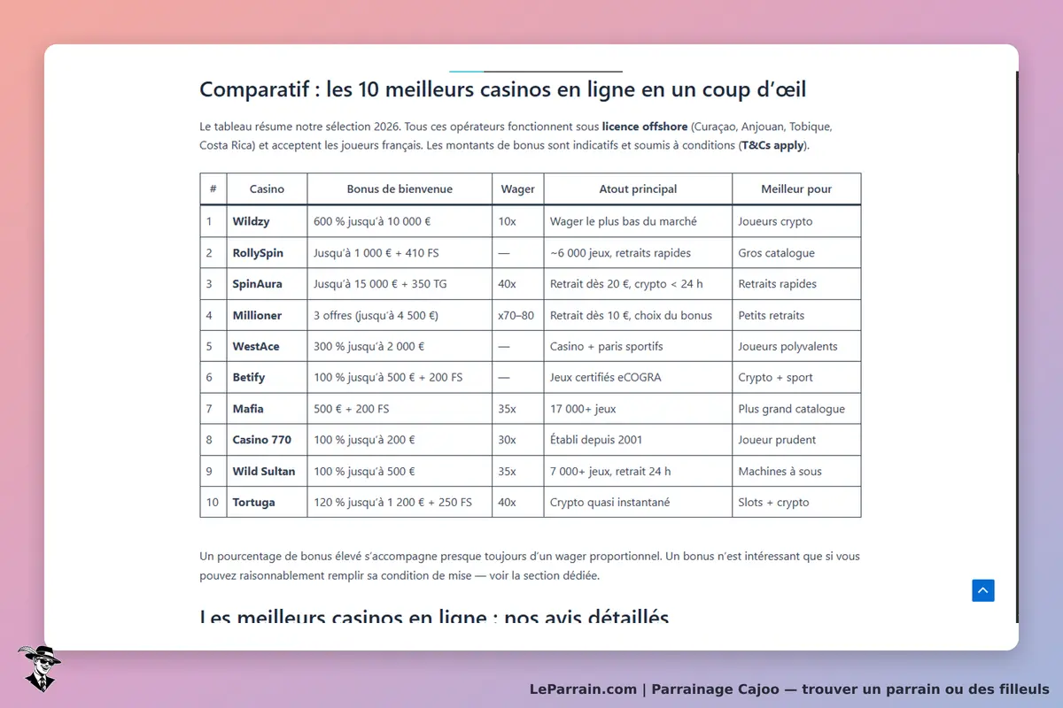 Cajoo : tableau comparatif des 10 meilleurs casinos en ligne avec détails et atouts principaux