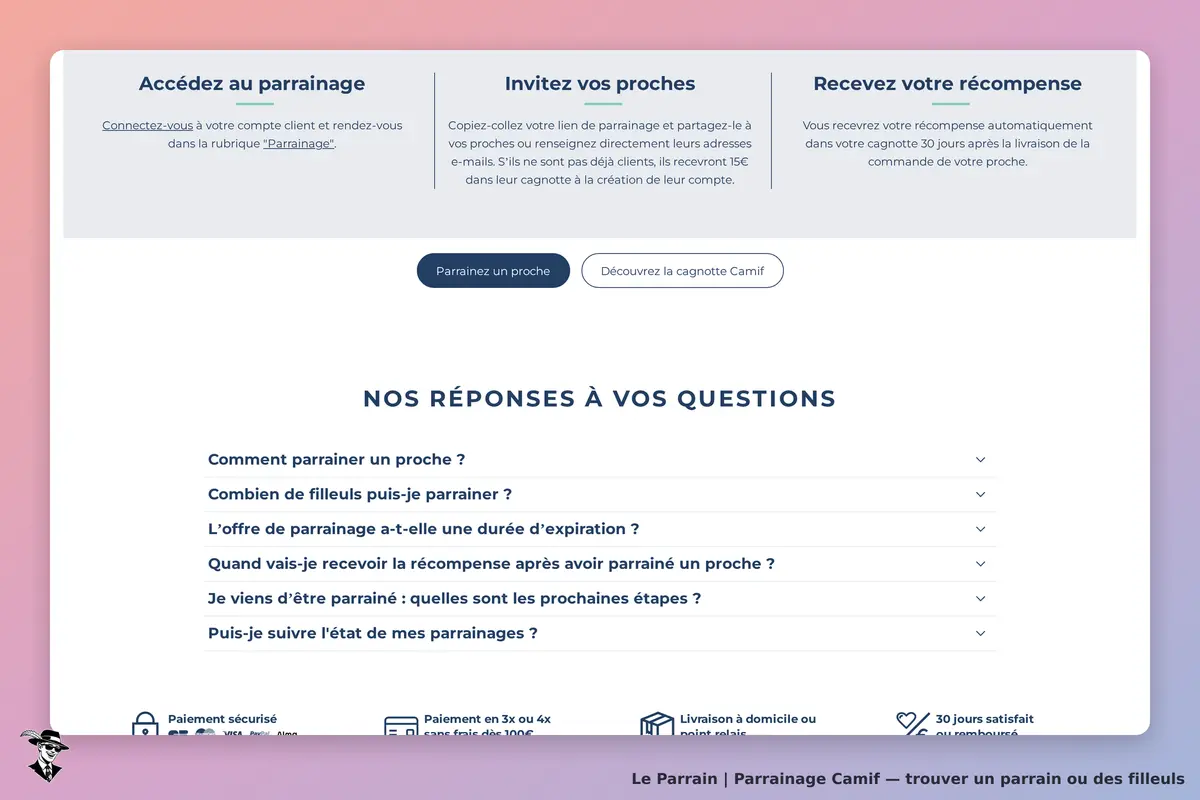 Camif : section d'aide sur le parrainage avec questions fréquentes et boutons d'action