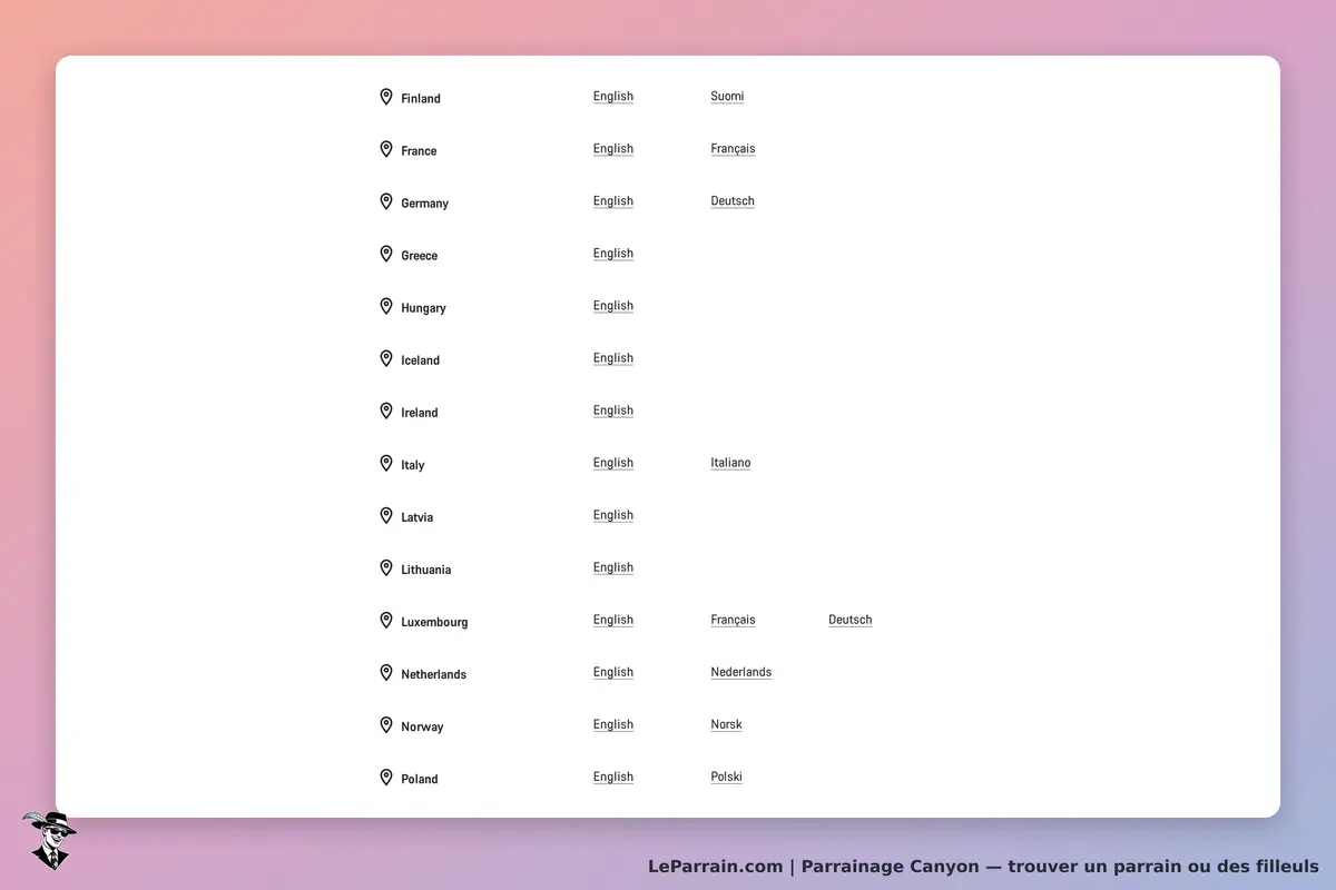 Canyon : liste de pays avec options de langue pour le site web