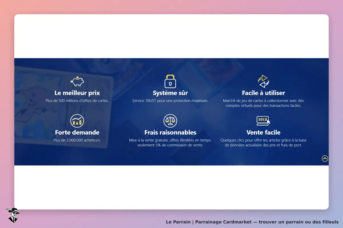 Cardmarket : informations sur les avantages de la plateforme de vente de cartes à collectionner