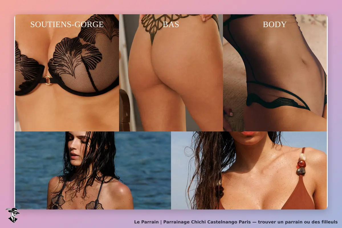Chichi Castelnango Paris : quatre produits de lingerie affichés sur fond dégradé