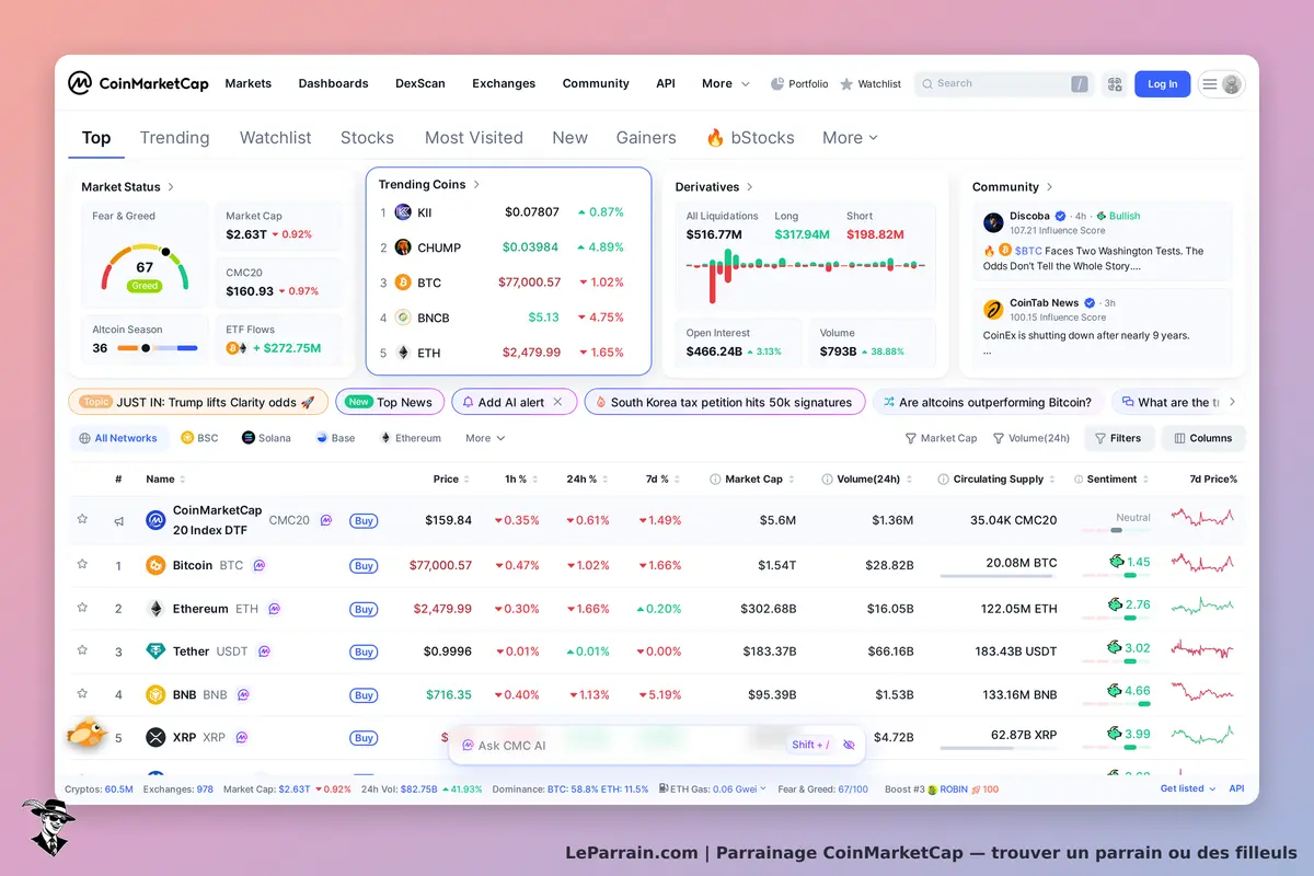 CoinMarketCap : page d'accueil affichant les cryptomonnaies et leur statut de marché