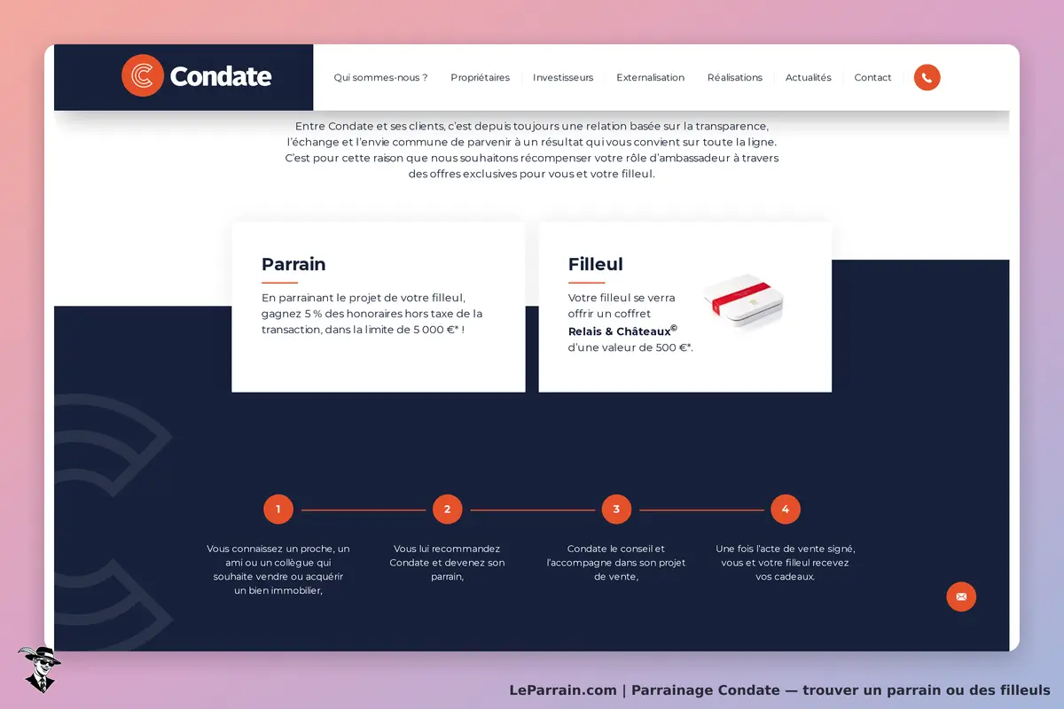 Condate : section sur le parrainage avec description des rôles et étapes à suivre