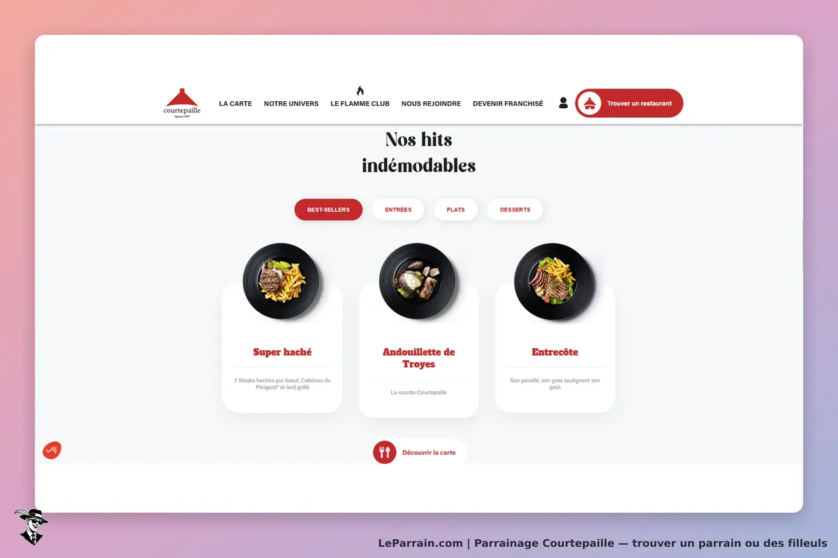 Courtepaille : trois plats phares affichés avec leurs descriptions sur la page d'accueil