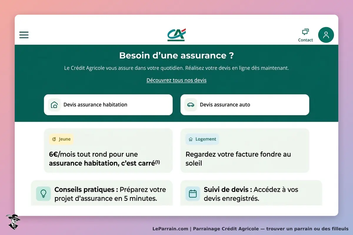 Crédit Agricole : page d'accueil avec options de devis pour assurance habitation et auto