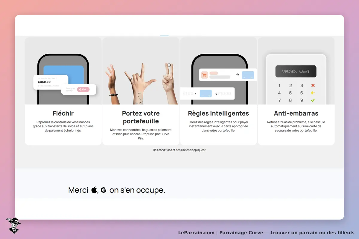 Curve : page d'accueil présentant quatre fonctionnalités avec illustrations et textes explicatifs