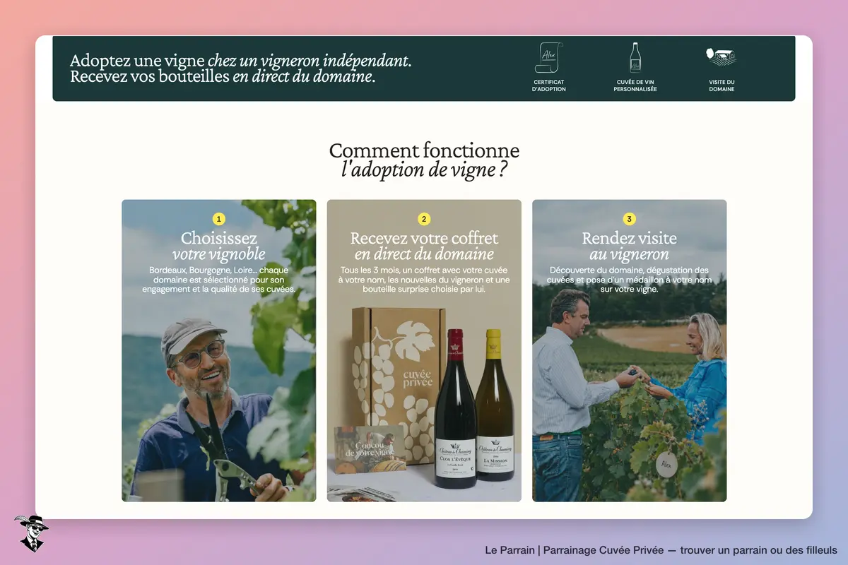 Capture d'écran de Cuvée Privée