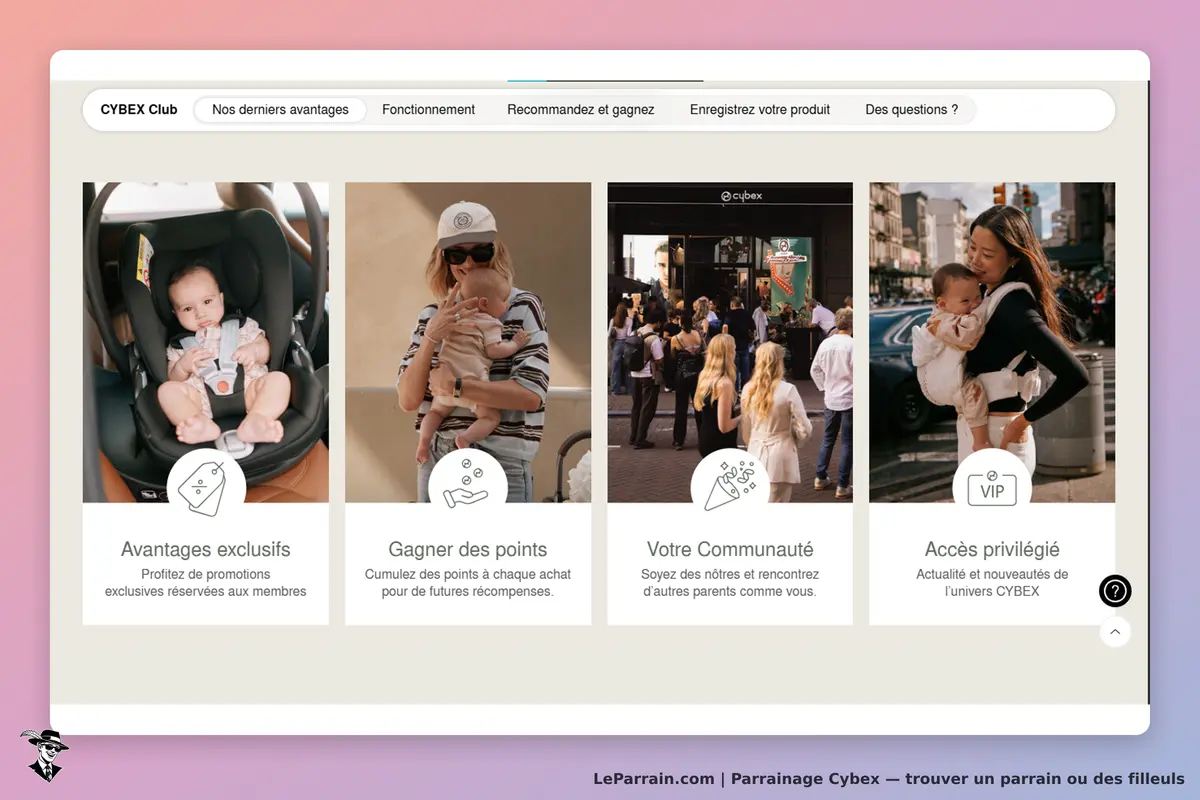 Cybex : page d'accueil présentant des avantages et des images de parents avec des enfants