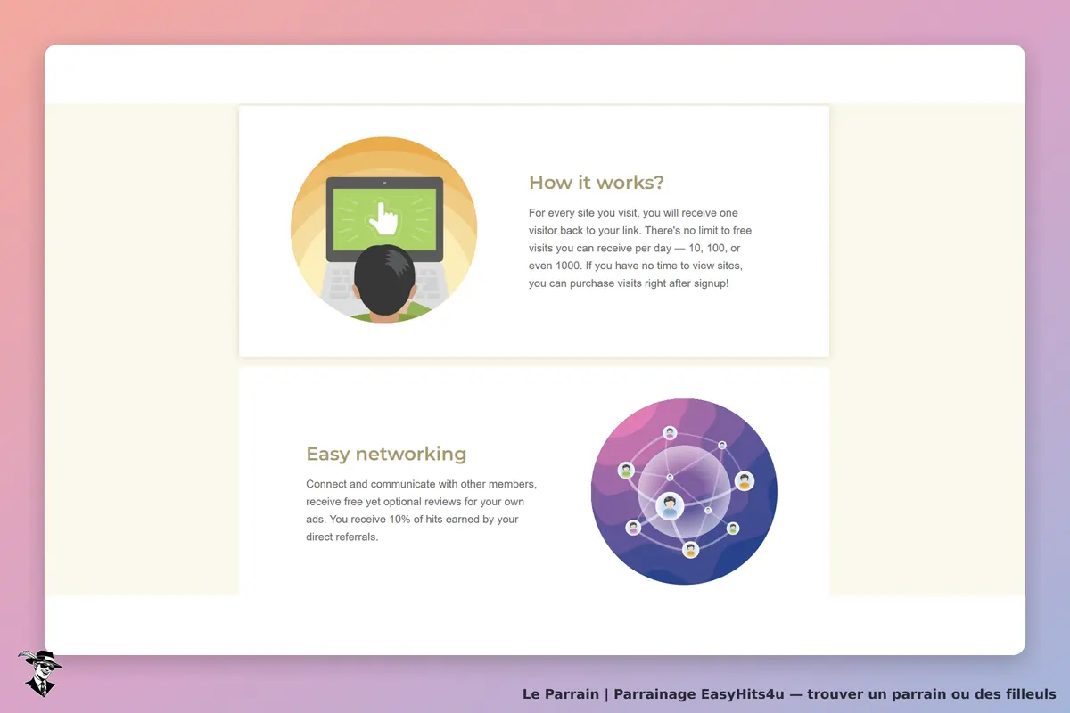 EasyHits4u : page d'accueil présentant le fonctionnement et le réseautage facile