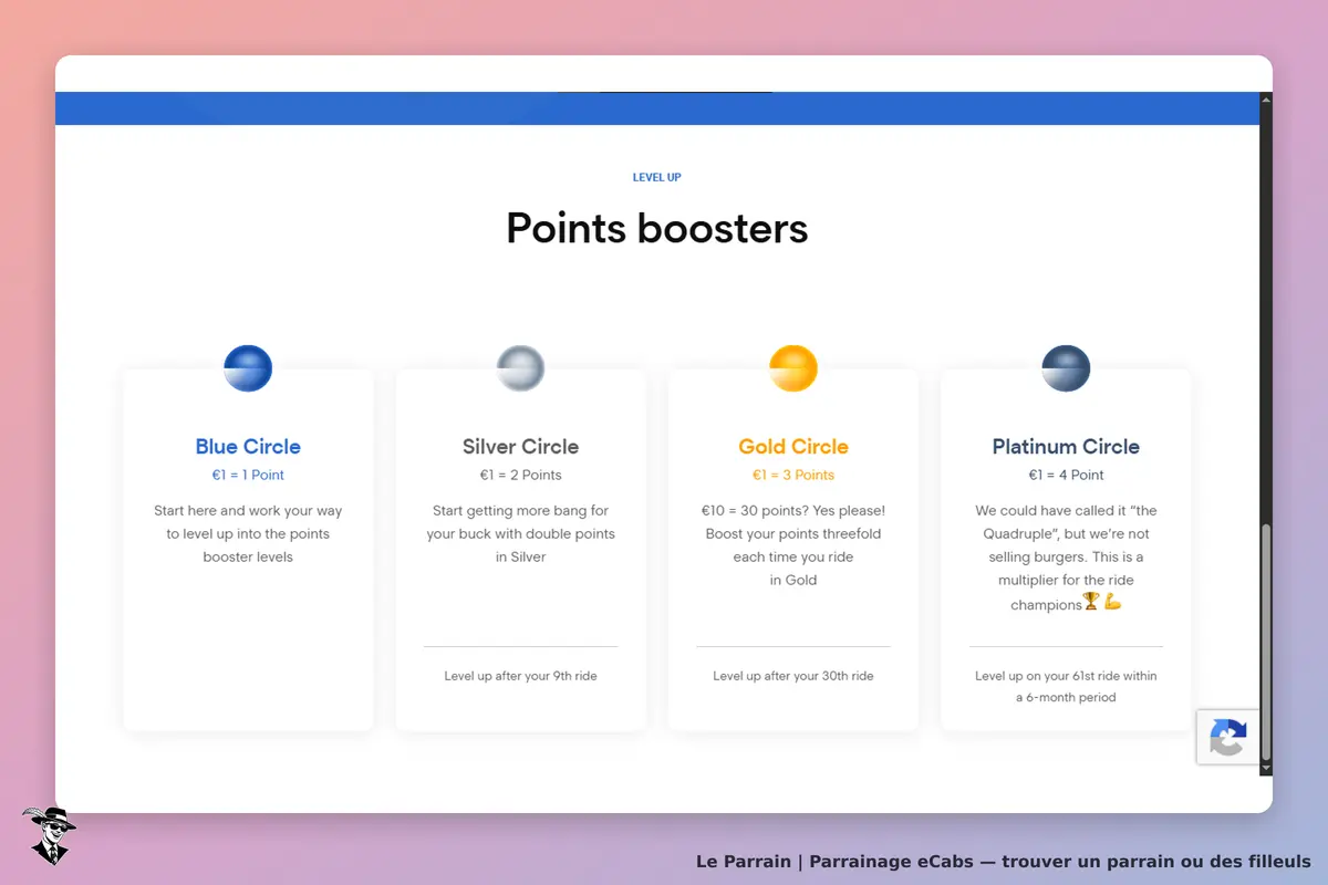 eCabs : affichage des différents niveaux de points boosters avec descriptions et symboles