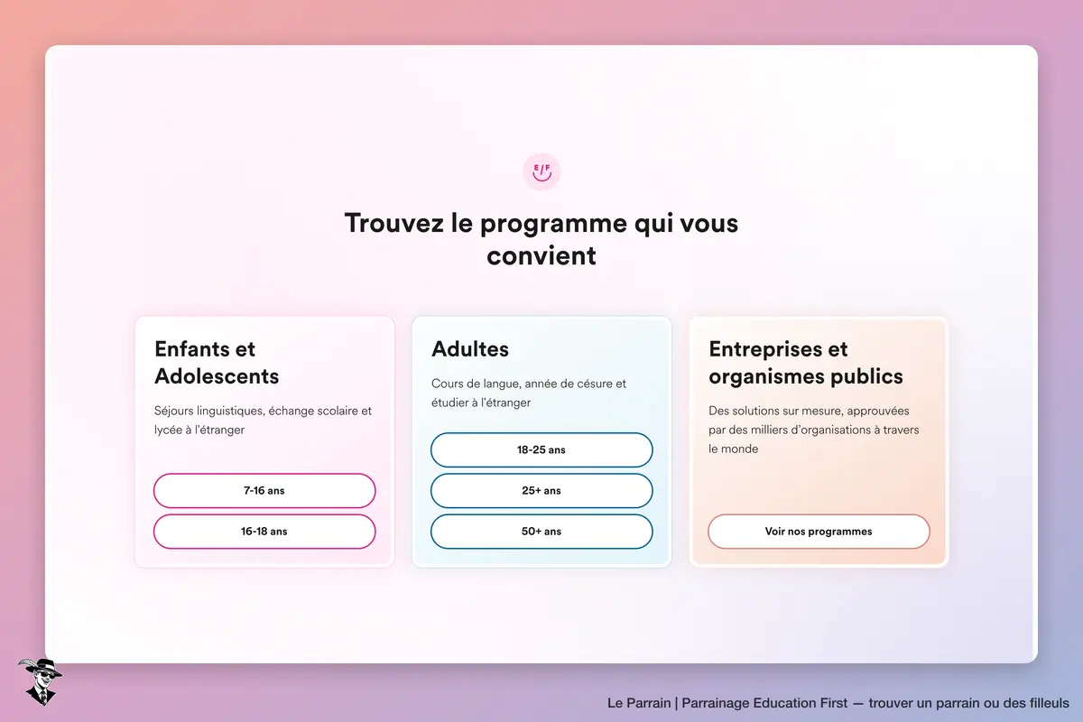 Capture d'écran de Education First