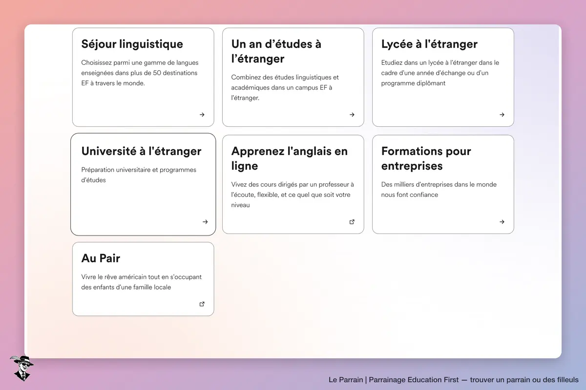 Capture d'écran de Education First