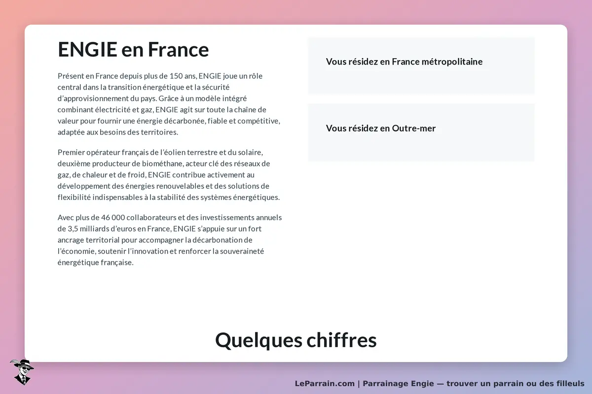 ENGIE : présentation des services et options de résidence en France et Outre-mer