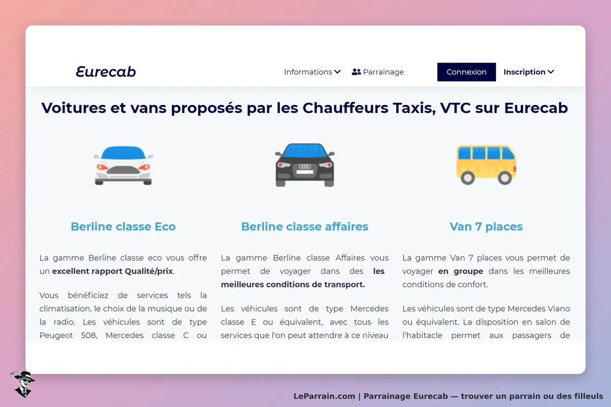Eurecab : présentation des voitures et vans proposées par les chauffeurs Taxis, VTC