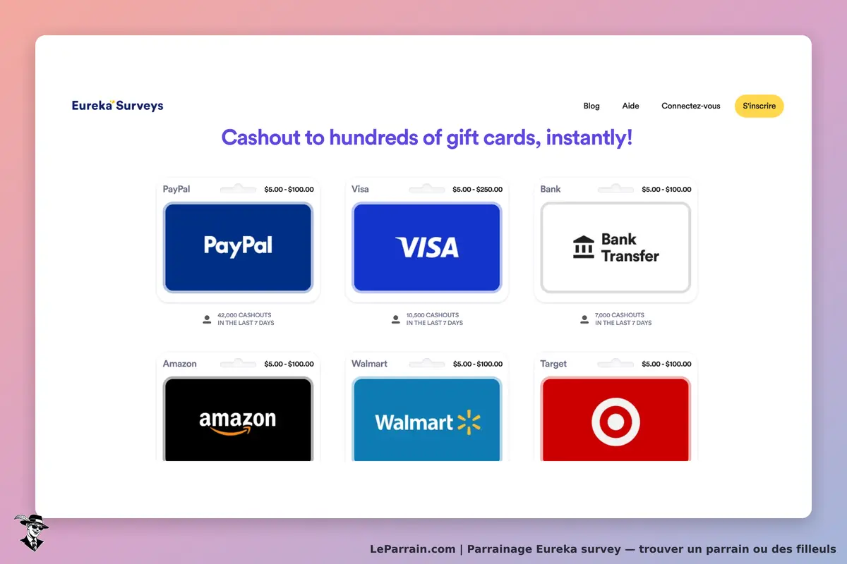 Eureka Surveys : plusieurs cartes-cadeaux affichées avec options de retrait en ligne