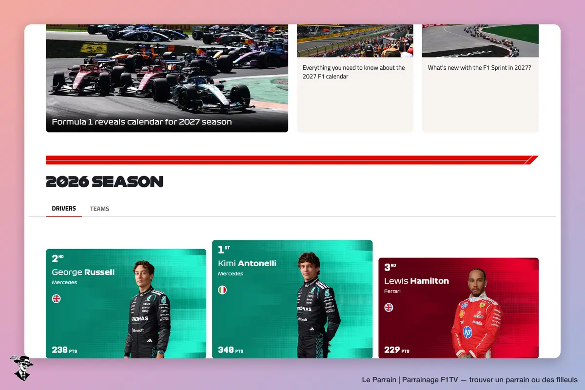 Capture d'écran de F1TV